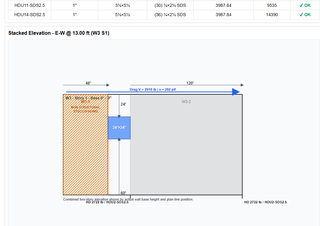 ShearWise stacked elevation and shear wall report sample